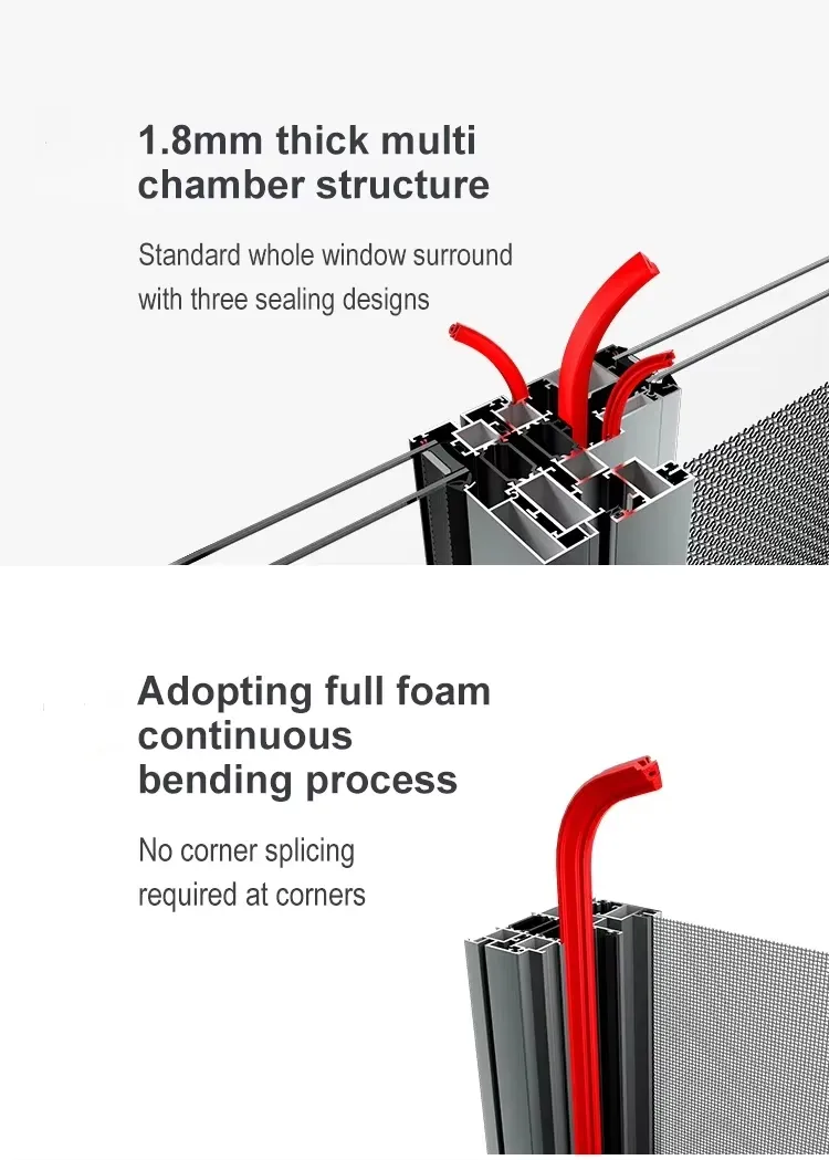Jendela Aluminium Jembatan Runtuh, Jendela Soundproof, Penutup yang Baik 3